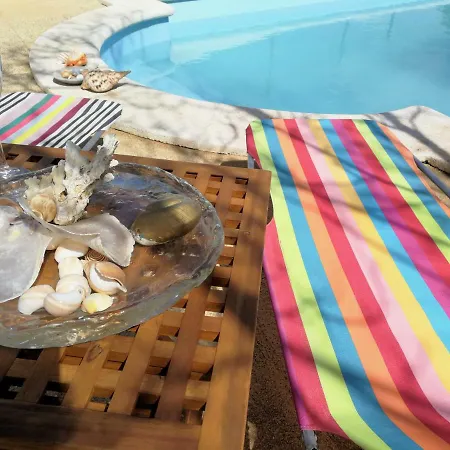Вілла Casa Antonica -private Pool